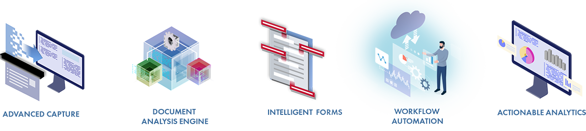 5-components-Infography